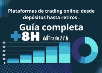 guía trading azul