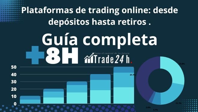 guía trading azul
